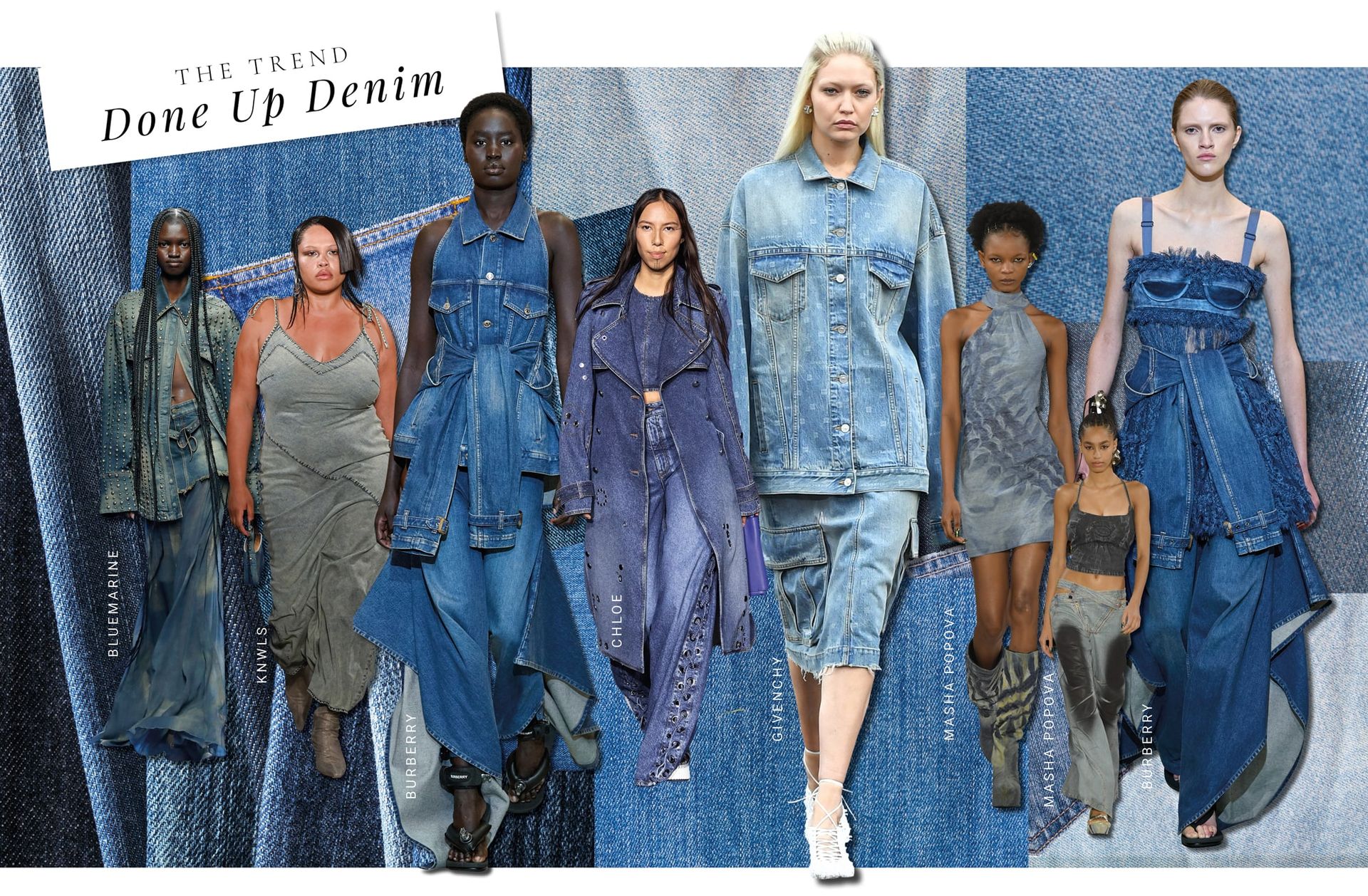 Denim fashion trend