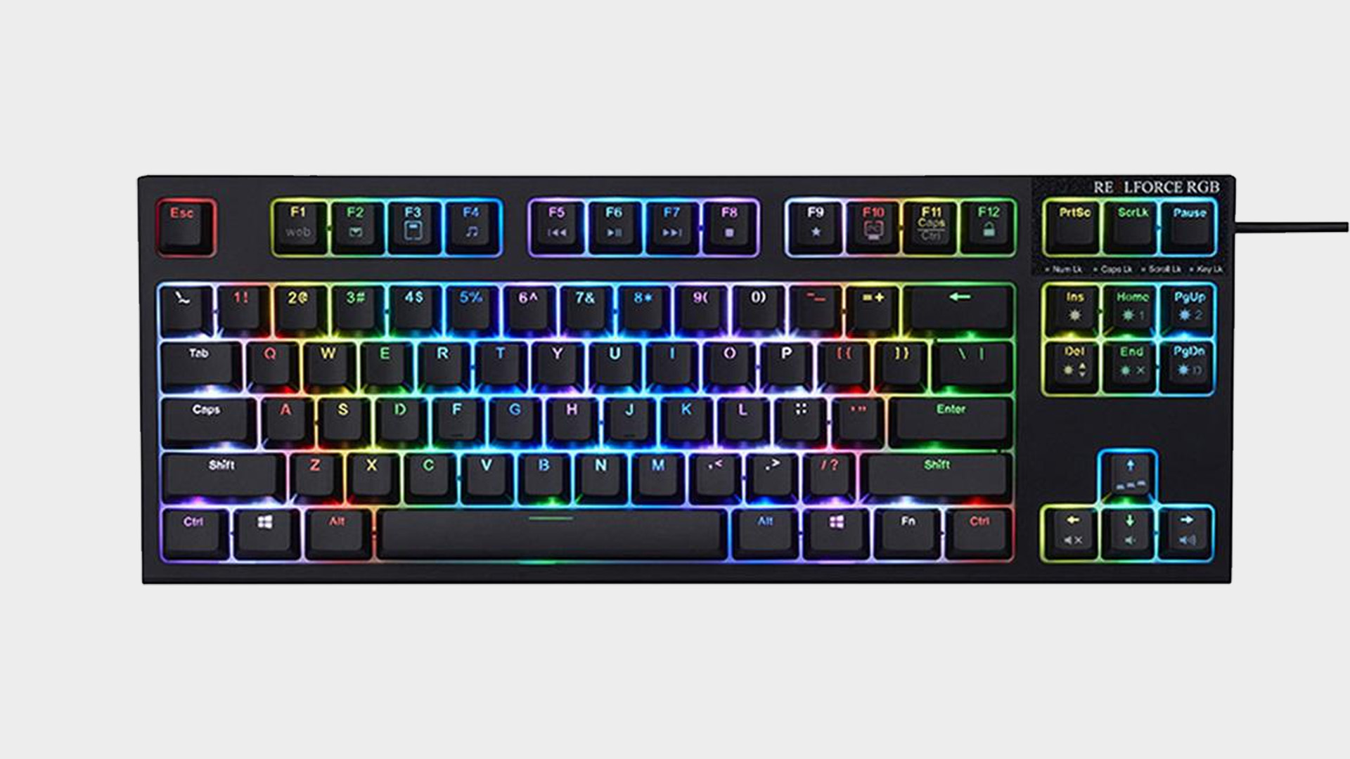 Best mechanical keyboards in 2022