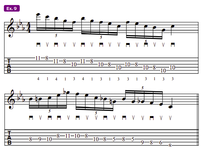 Demystifying Shred: How to Achieve Maximum Speed with Minimal Effort ...