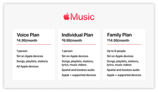 Apple Music Plans