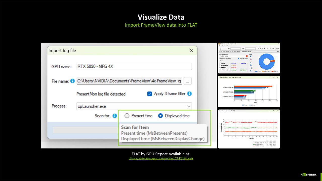 Nvidia Blackwell Benchmarking