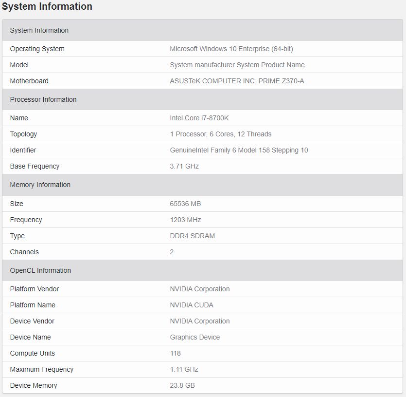 Nvidia GPU With 7,552 CUDA Cores
