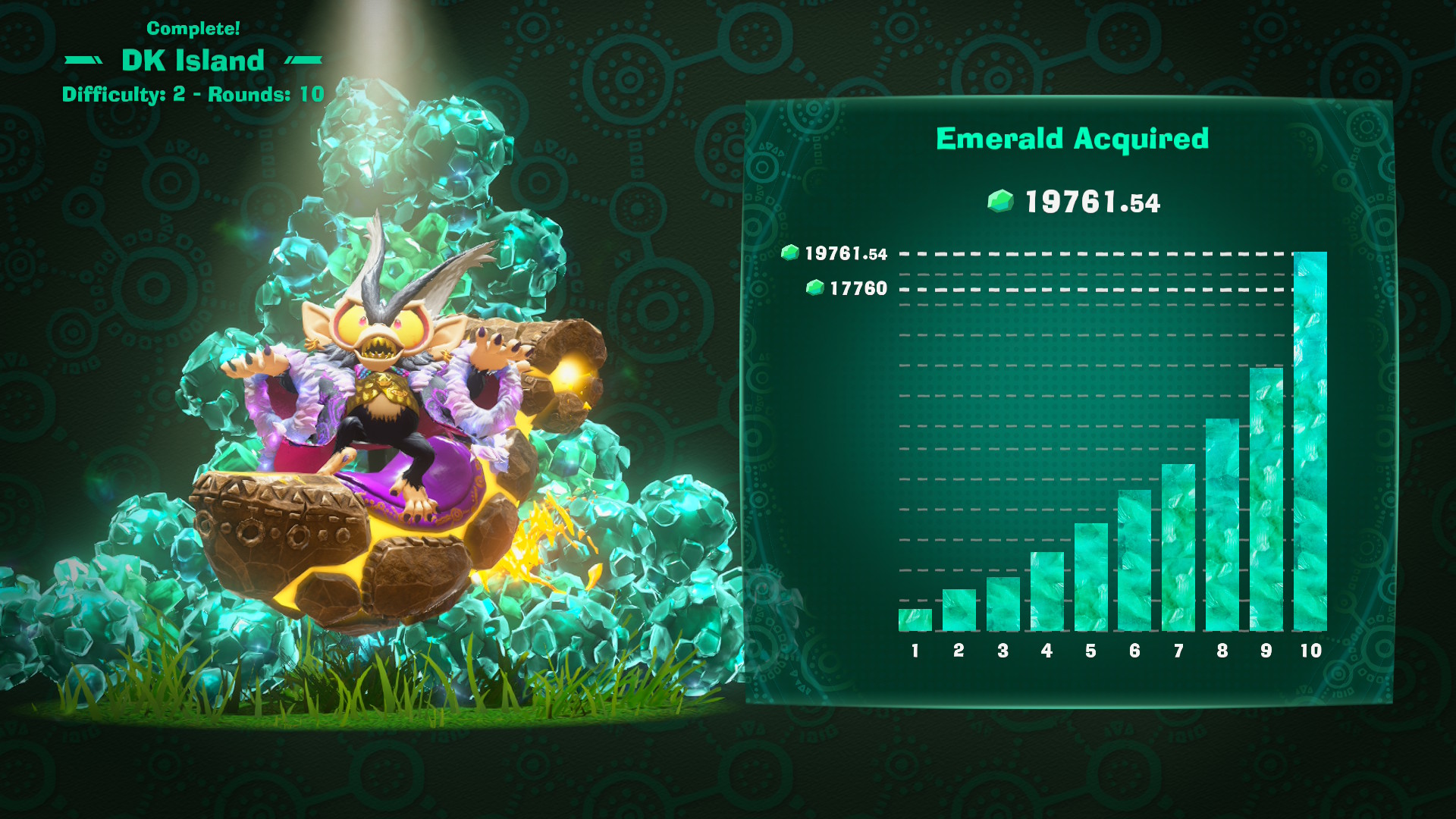 The score screen in DK Island &amp;amp; Emerald Rush.