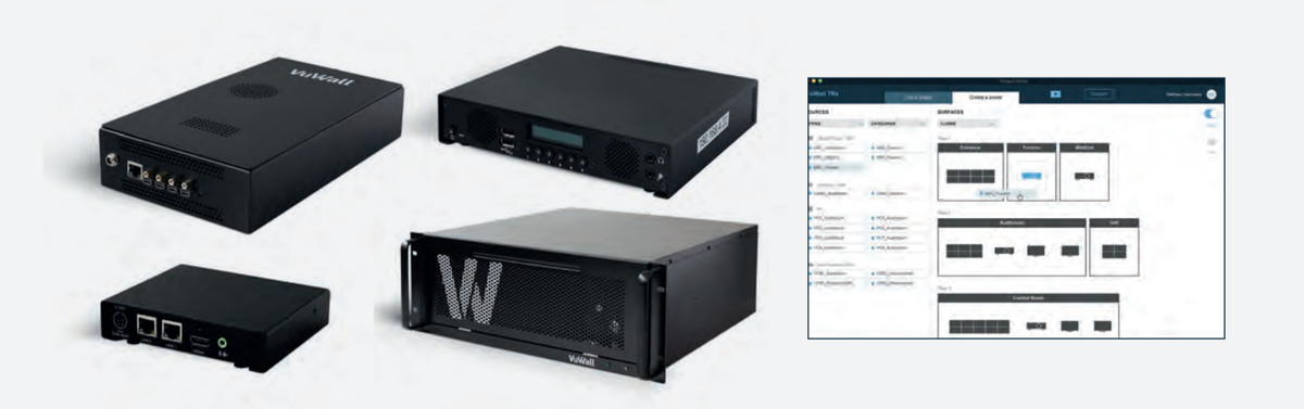 VuWall TRX Solution