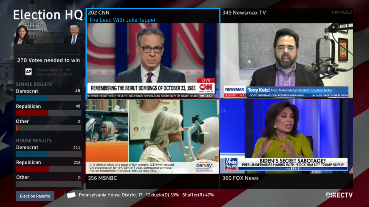 Multiview of election coverage