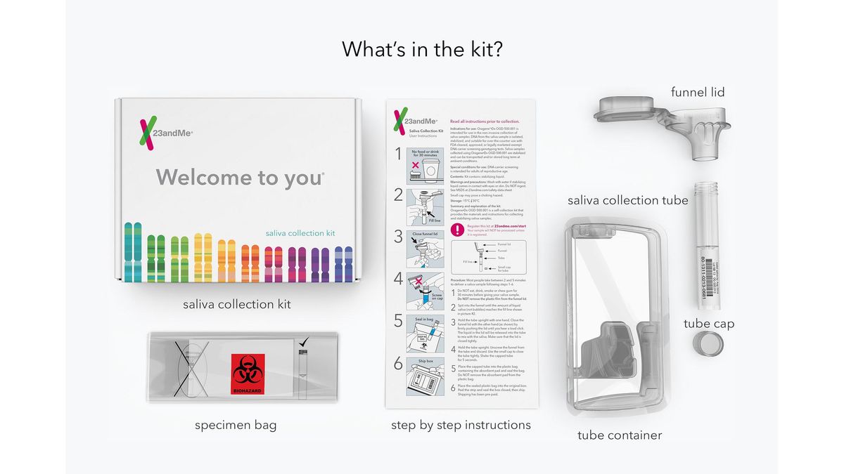 23andMe DNA test TechRadar