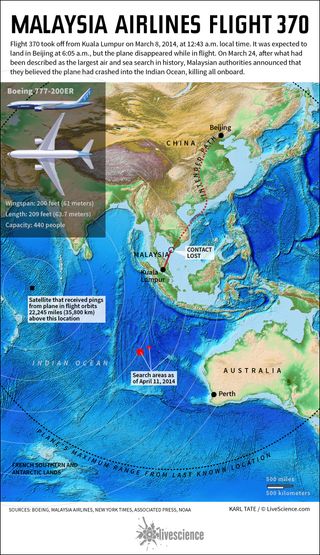 Map shows key facts about the Flight 370 mystery.