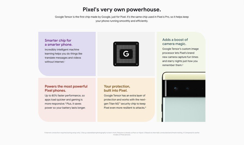 Pixel 6 Cpwh Leak