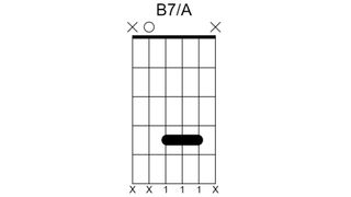 Tom Petty chord