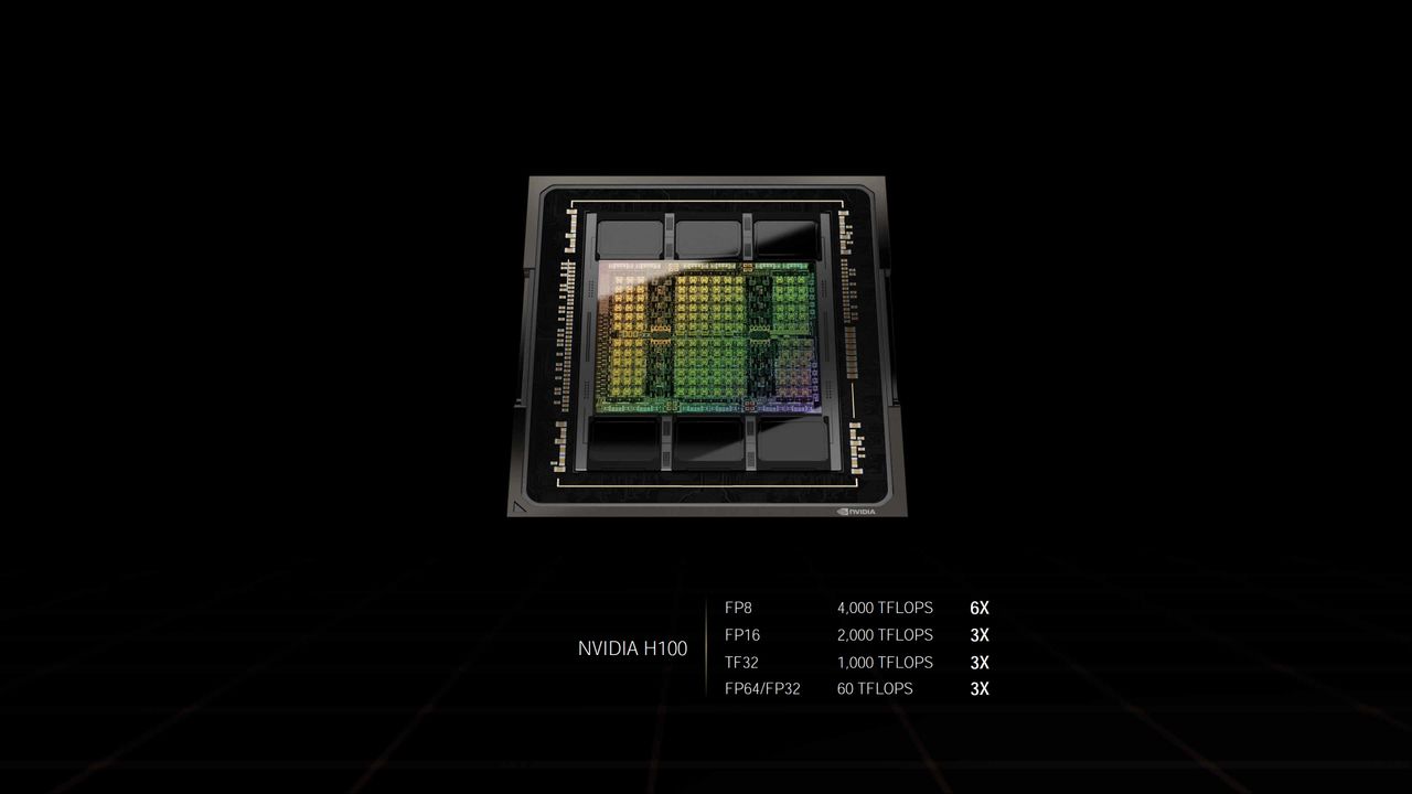 Nvidia GTC Spring 2022 full slide deck