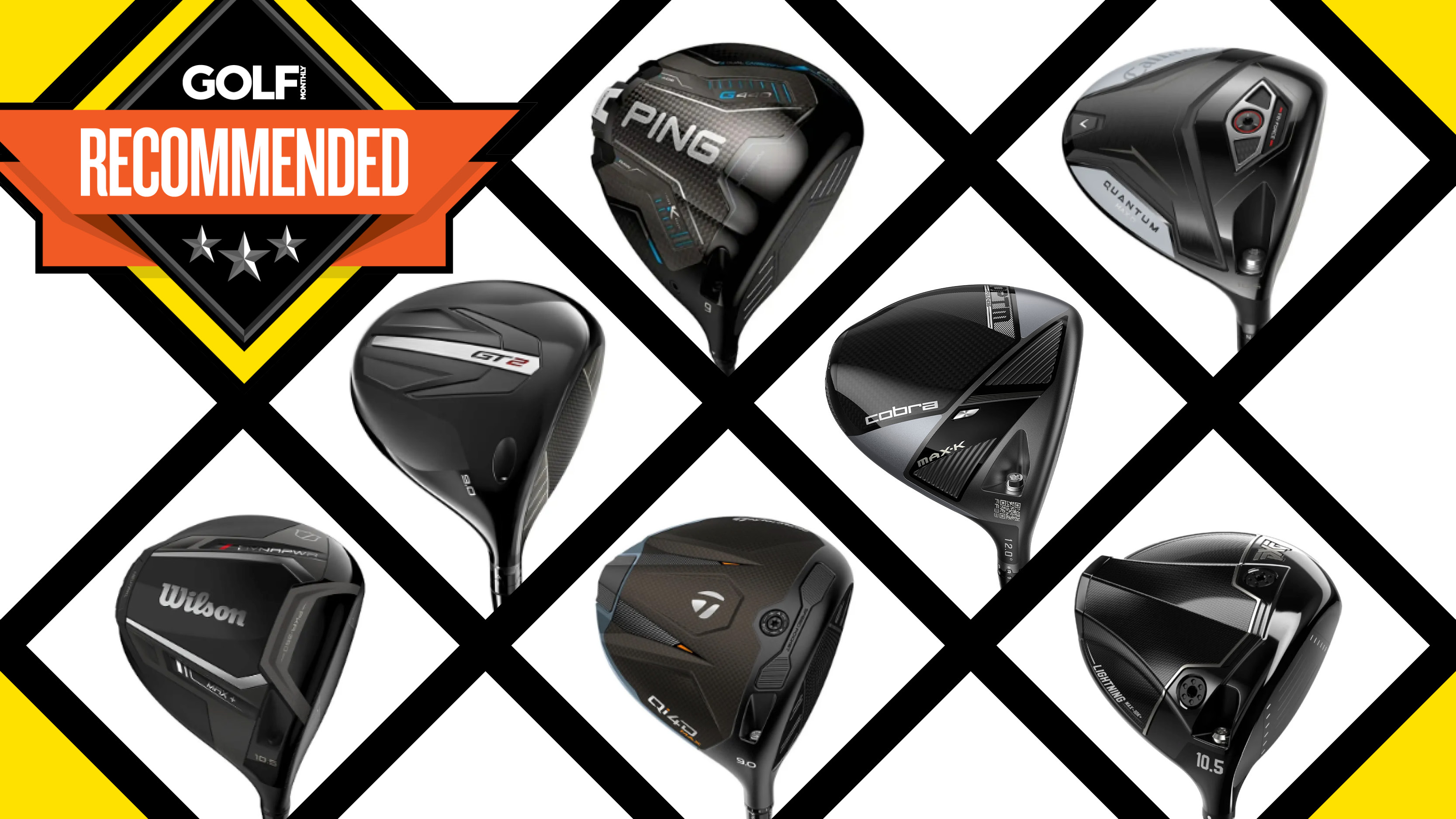 Most Forgiving Drivers