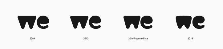 The evolution of the WeTransfer logo over the years