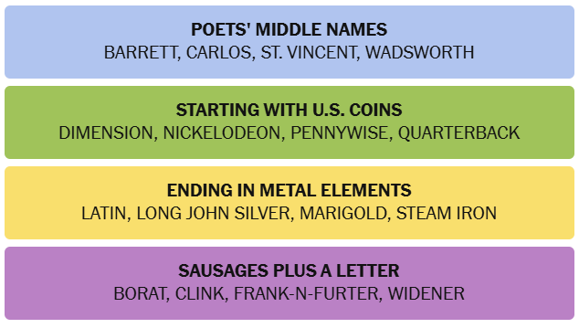 The New York Times Connections puzzle solved on Wednesday, September 16, 2026