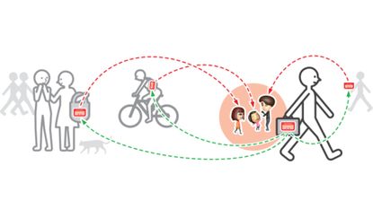 Nintendo 3DS StreetPass graphic on a white background