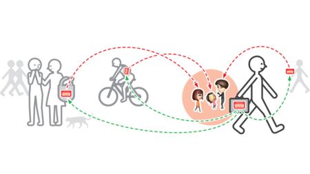 Nintendo 3DS StreetPass graphic on a white background