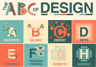 The best infographics: ABC of design