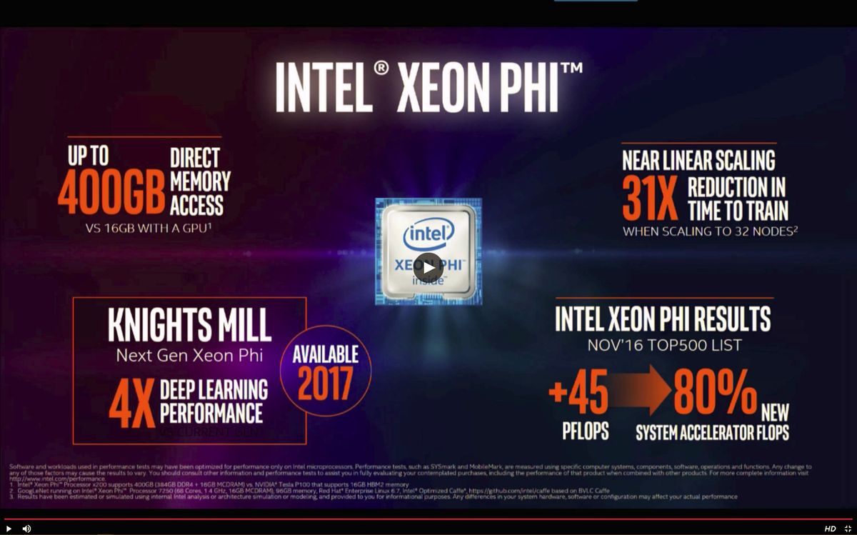 Gta 5 на intel xeon фото 106