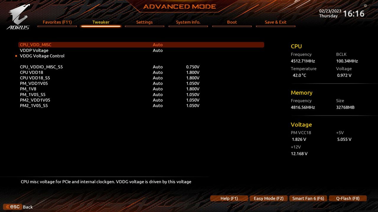 Gigabyte X670E Aorus Xtreme