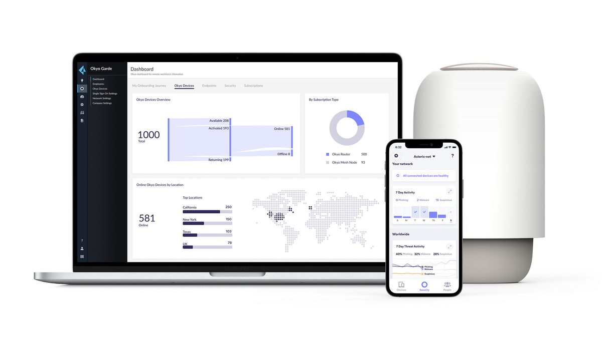 Image of the Okyo Garde router, mobile app, and Prisma Access security platform