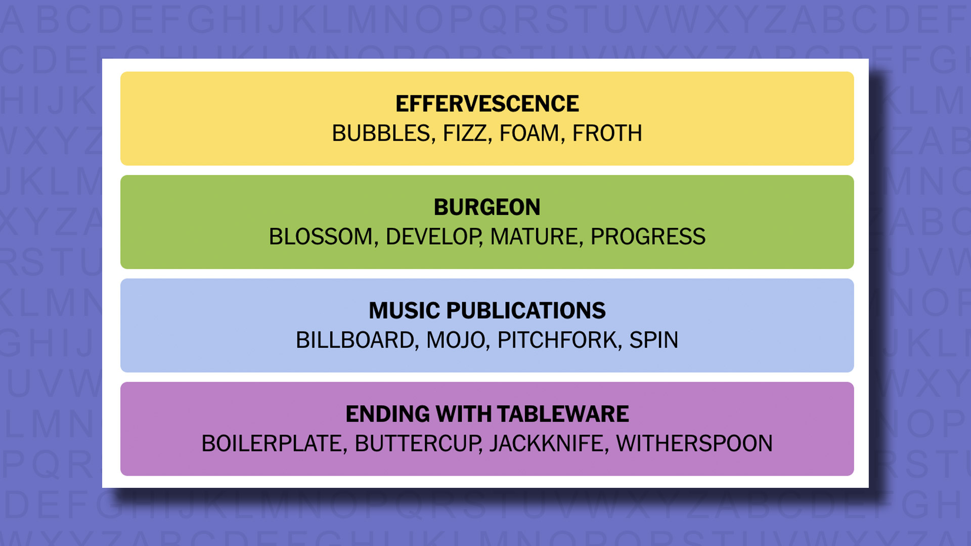 NYT Connections answers for game 486 on a purple background