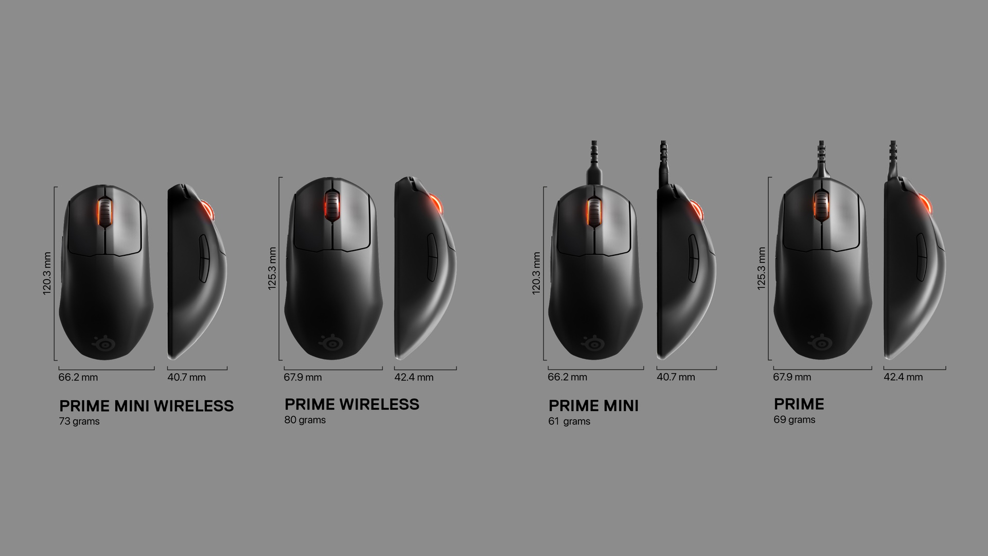 SteelSeries Prime Mini