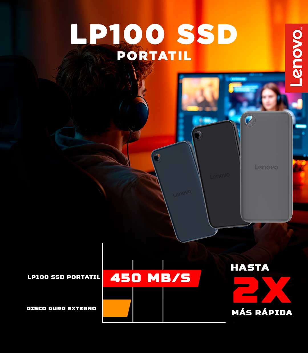 Lenovo LP100