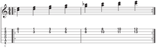 Phrygian mode diads