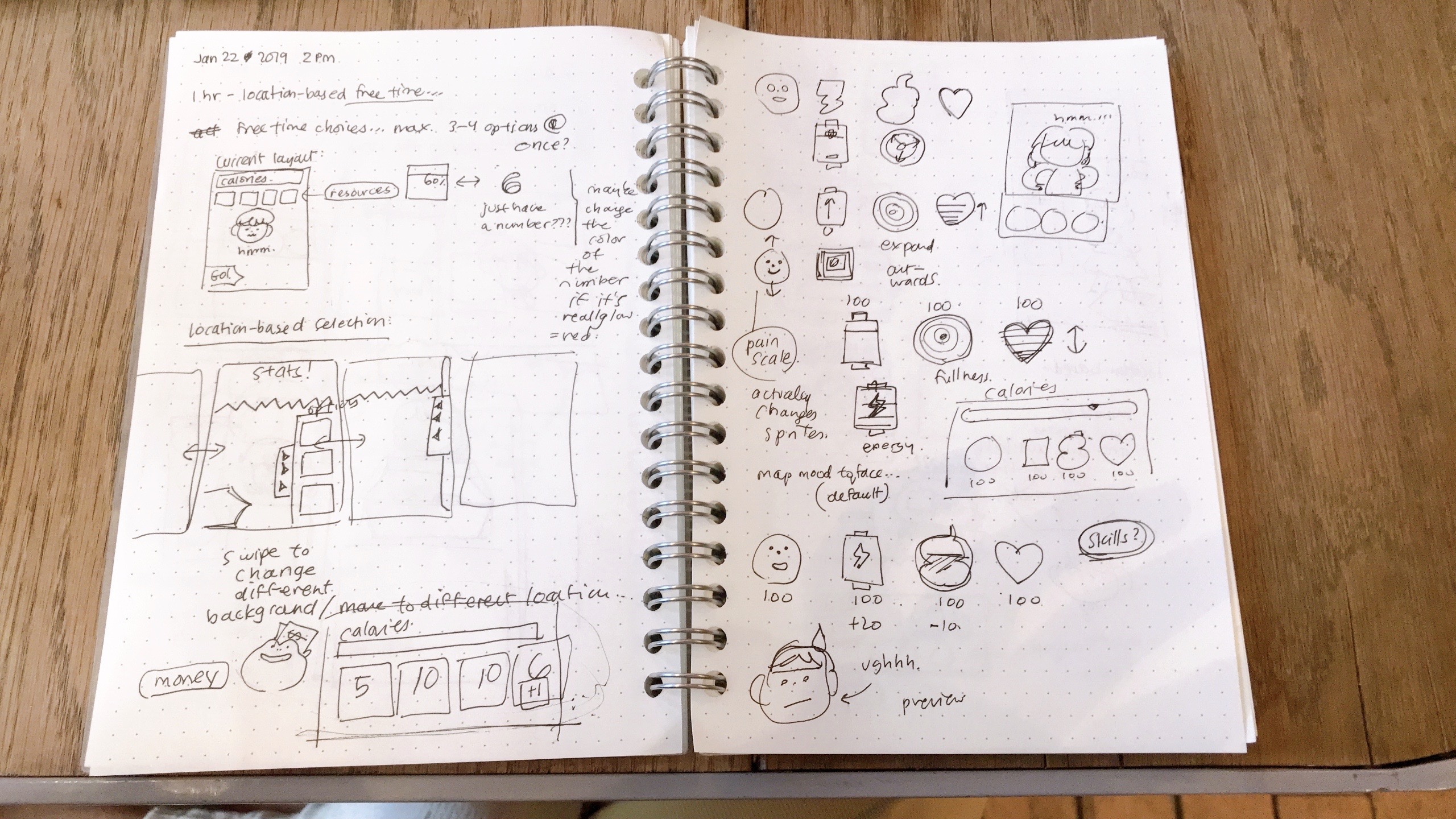 Consume Me; a dev notebook for a new video game