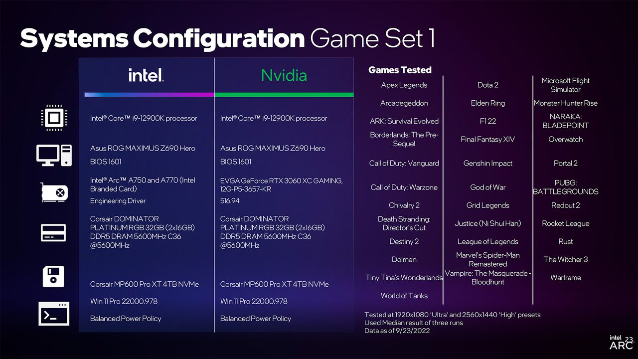 Intel Arc A750 and A770 preview