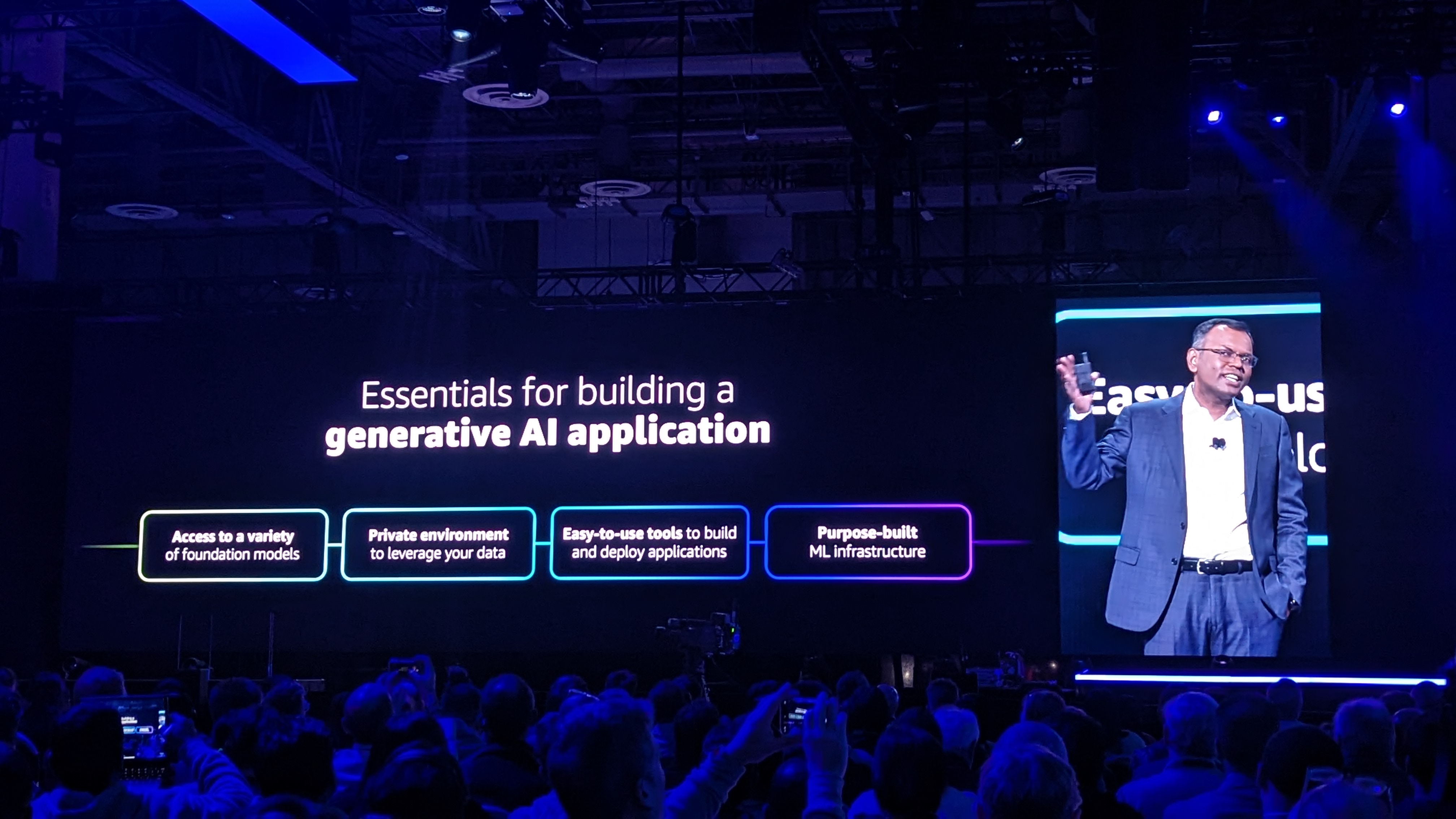 AWS re:Invent 2023