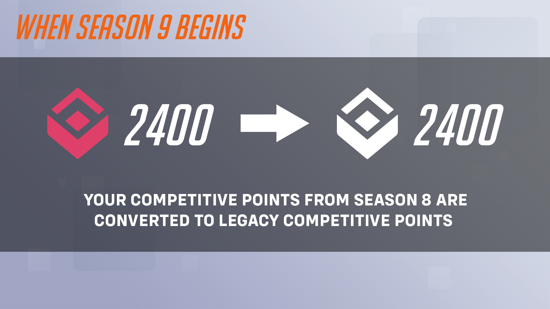 Overwatch 2 infographic about season 9 competitive mode changes