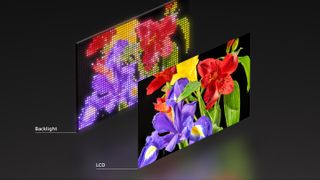 Cutaway visualization of an RGB LED display panel