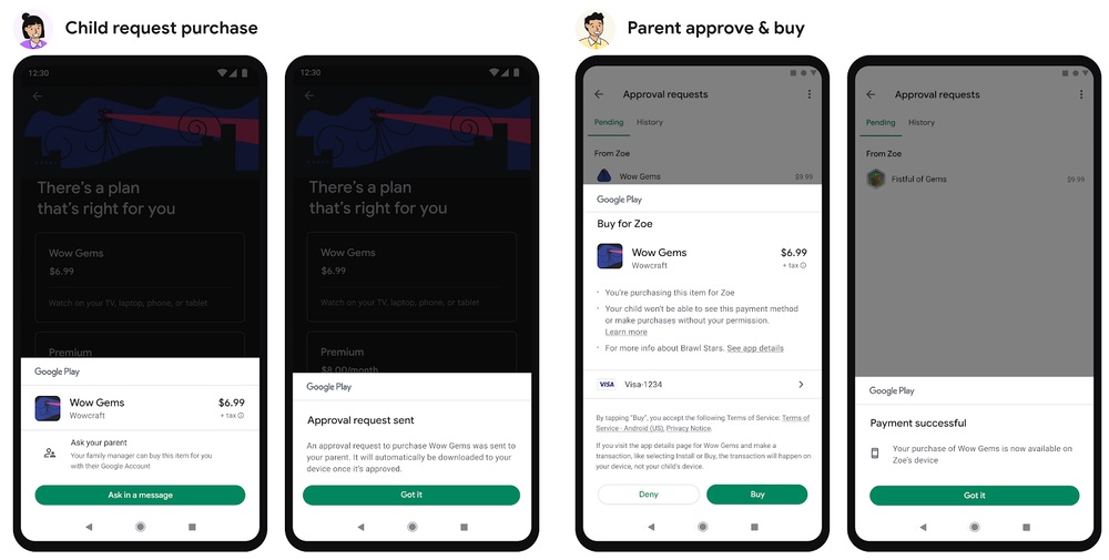 Google Play rolls out ‘Buy Requests’ for teenagers wanting to purchase in-app content material