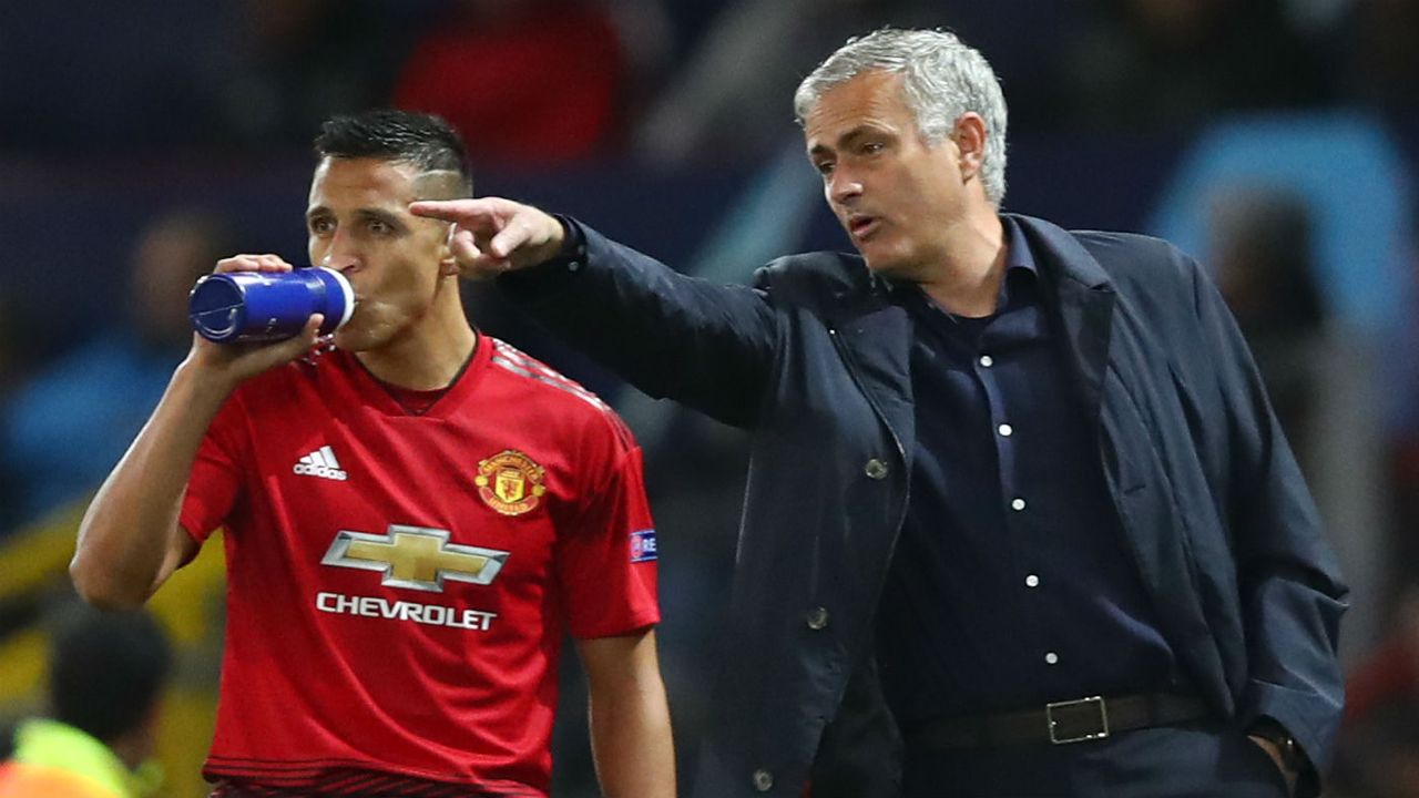 Alexis Sanchez Man Utd transfer news Jose Mourinho