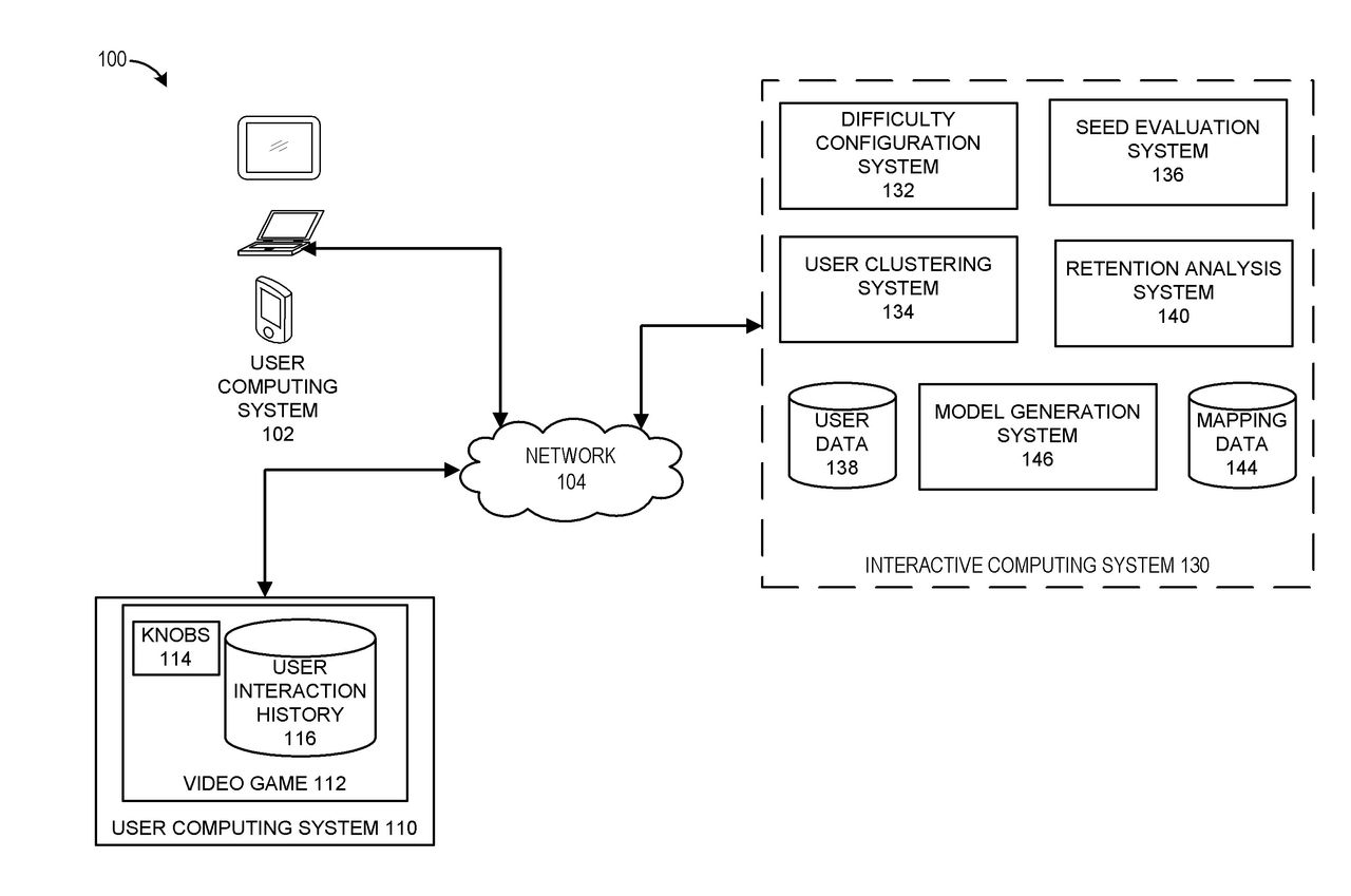 EA's Dynamic Difficulty Adjustment patent images