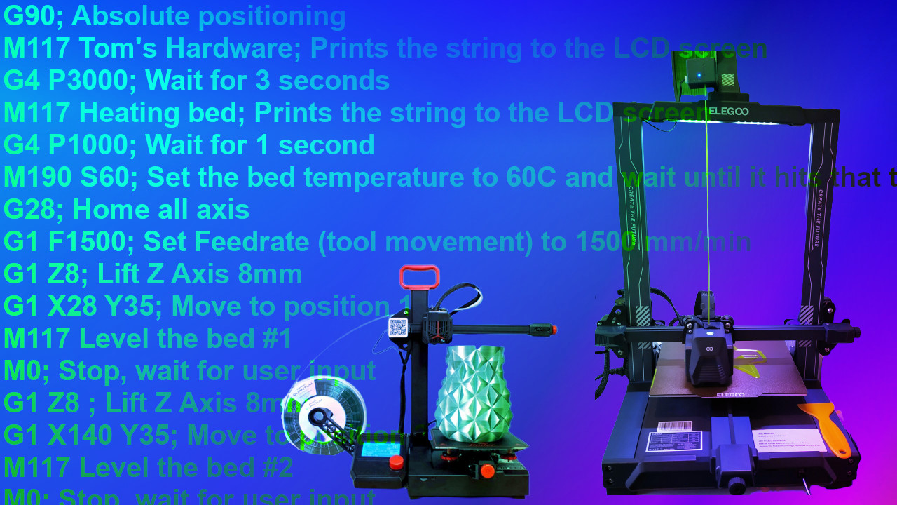 3D Printer What exactly is the G-code that appears when 3d