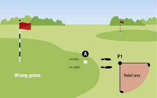 R&A diagram for relief from wrong green