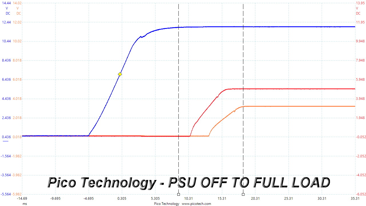 Thermaltake Toughpower GF3 850W