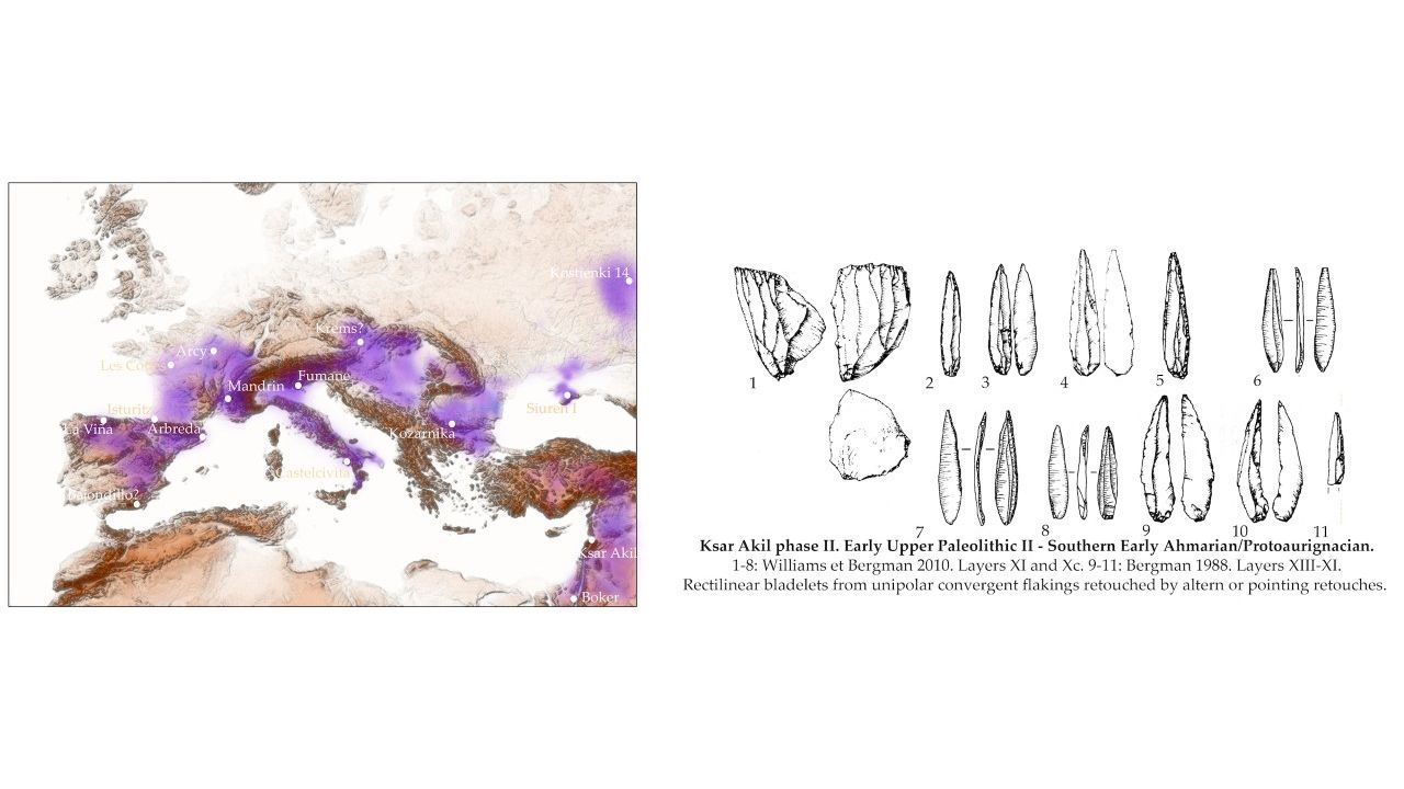 These maps show evidence for three distinct waves of early migration of Homo sapiens in Europe from the East Mediterranean coast. In phase 3, the Protoaurignacians crafted tools about 42,000 years ago.