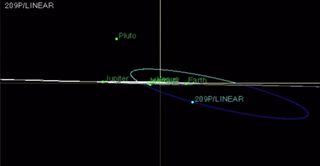 This NASA graphic depicts the five-year orbit of Comet 209P/LINEAR. The comet's dusty leftovers create the Camelopardalid meteor shower that will be seen for the first time on Friday, May 23, 2014.