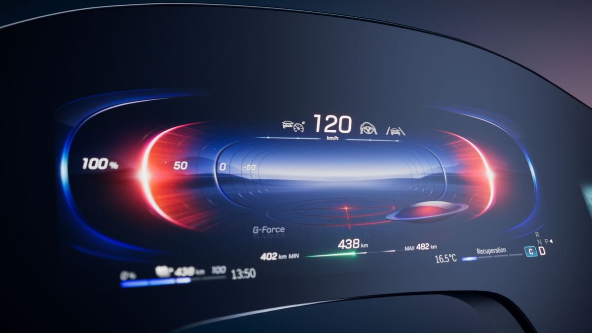 Mercedes MBUX Hyperscreen
