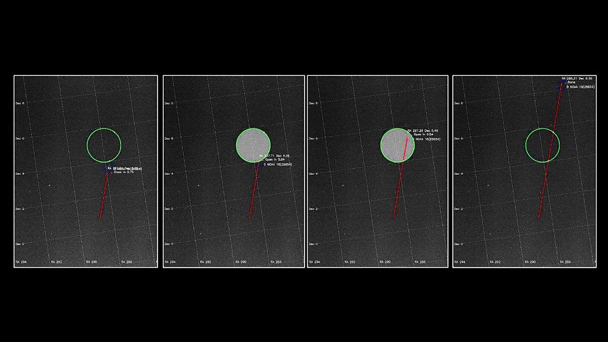 Stealth Transit&#039;s system detects approaching satellites and uses an active shutter to interrupt exposure to protect astronomical observations from unwanted effects of the passing satellites.