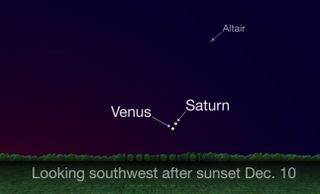 Venus and Saturn will share the same right ascension tonight (Dec. 10) low on the horizon. This still from a NASA JPL skygazing video shows the planets and the two stars that will shine to the north of the close approach. 