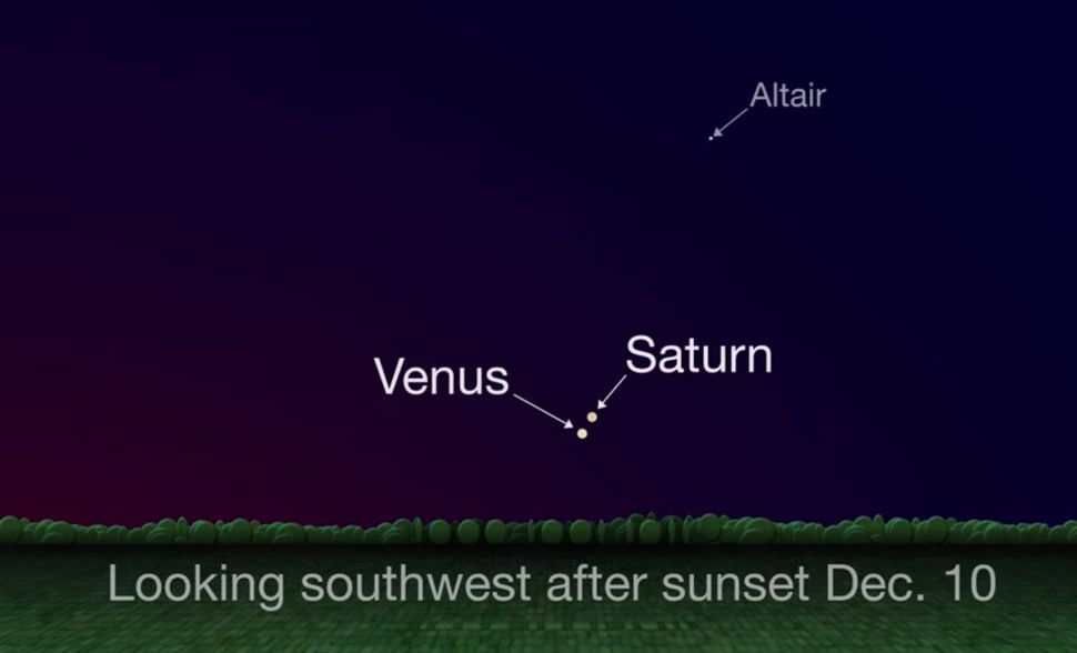 See Venus Near Saturn in the Night Sky This Week and Make Your (Skywatching) Season Bright!