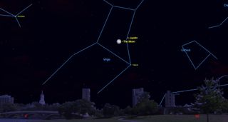 On Monday, April 10, Jupiter, the full moon, and the bright star Spica will rise together in the eastern sky about 7:30 pm local time. The trio of objects will fit within a binocular field of view and make a nice photo opportunity. They will cross the night sky together and be visible low in the southwestern sky before sunrise.