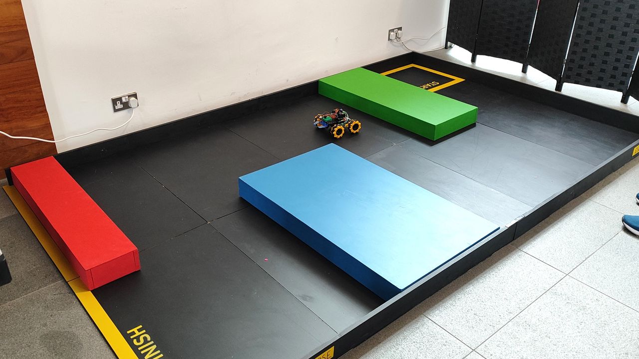 Pi Wars 2024