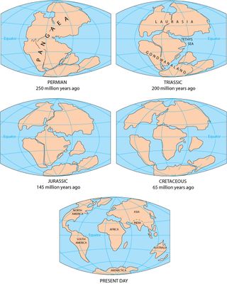 The breakup of the Pangaea supercontinent.