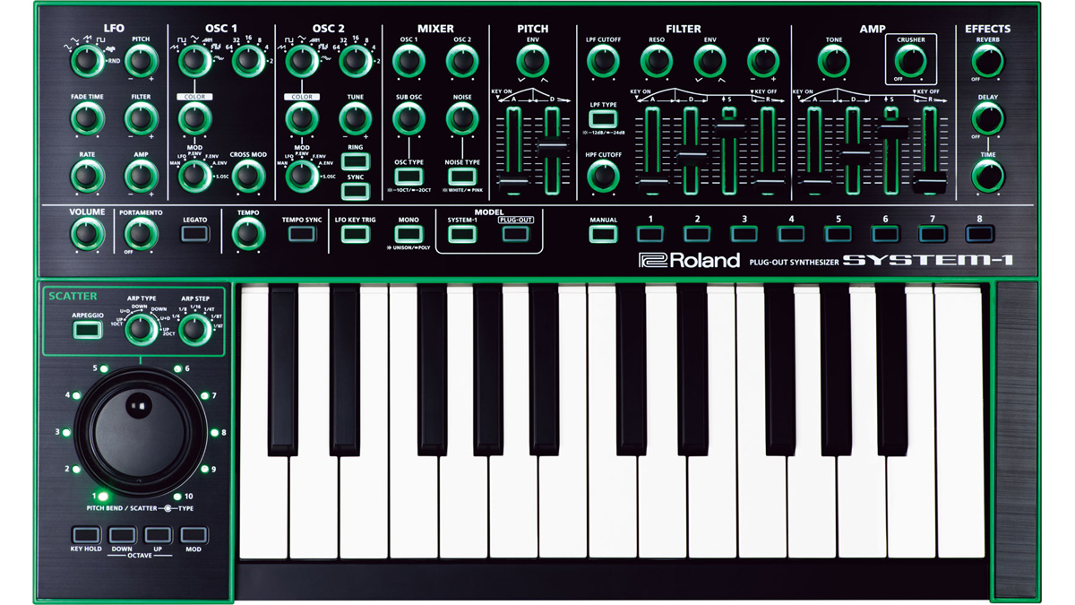 The best cheap synthesizer 2021: portable, desktop and keyboard ...