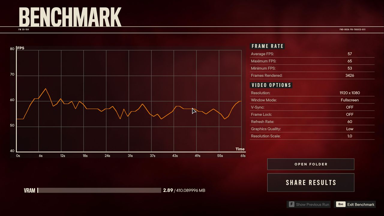 AMD Ryzen 5 8600G benchmark result