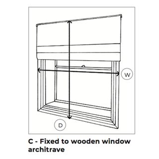 fixed to wooden window architrave